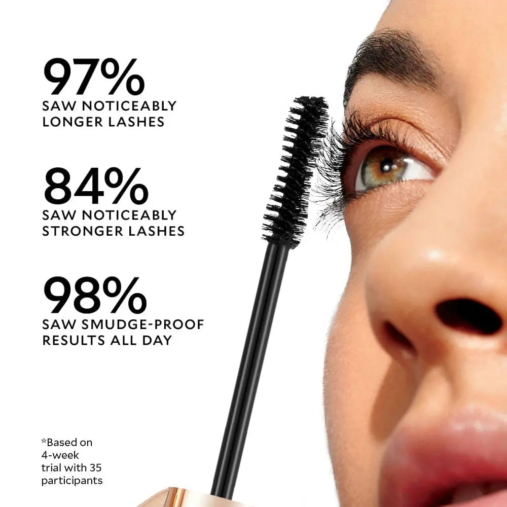 PHOFAY Volumizing Mascara - BlushBea-Mali